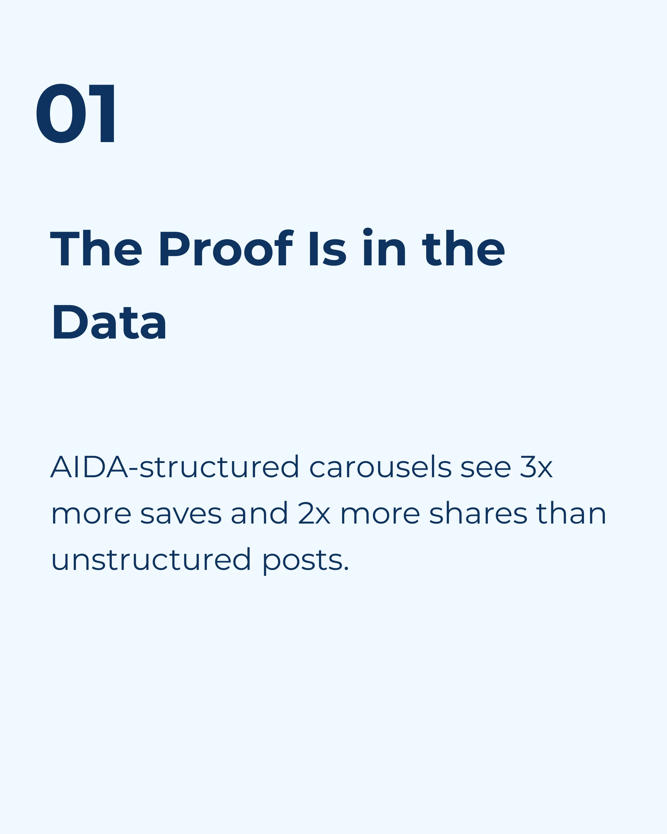 Sample carousel slide illustrating the Desire phase of AIDA