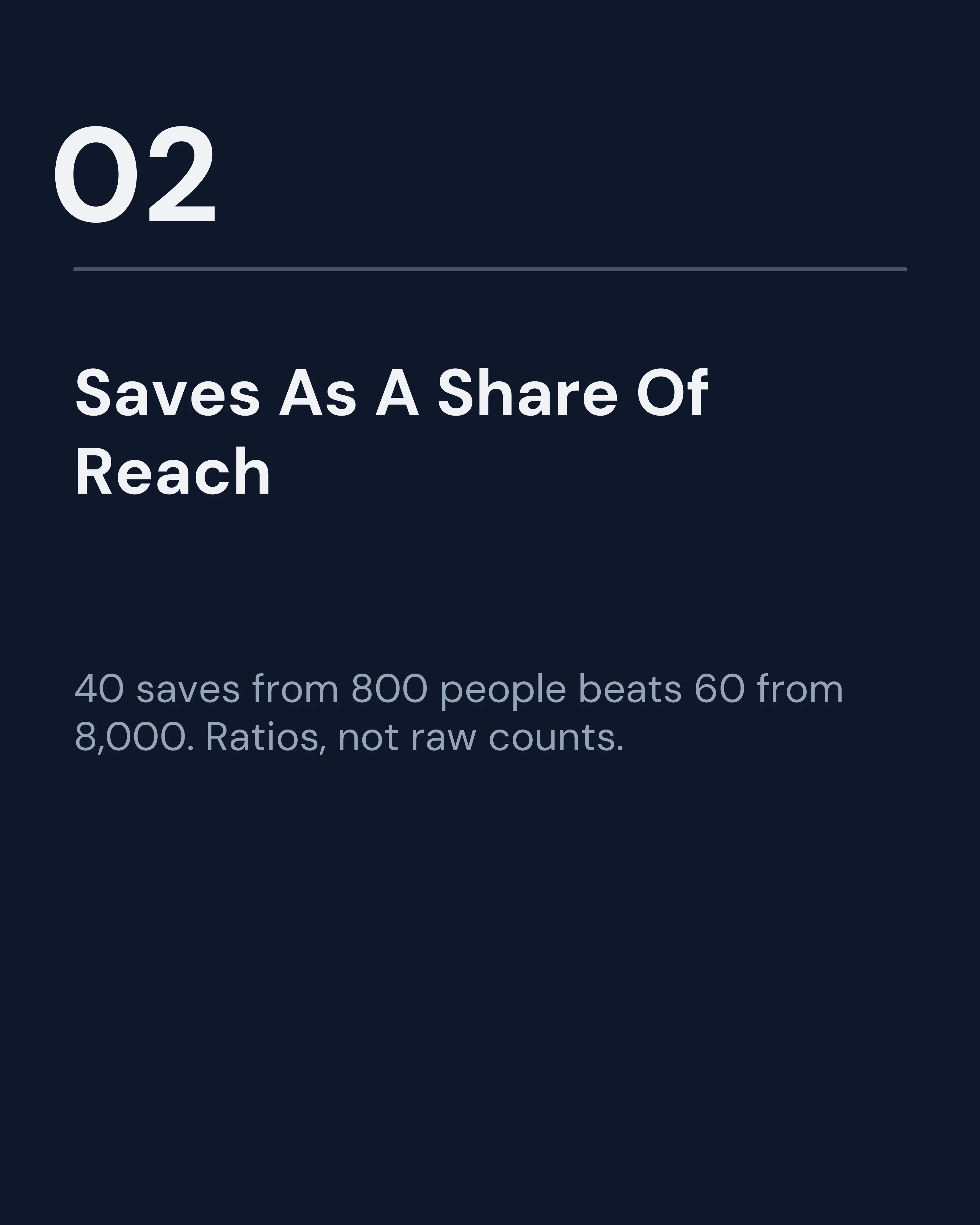 Metric two: saves as a share of reach
