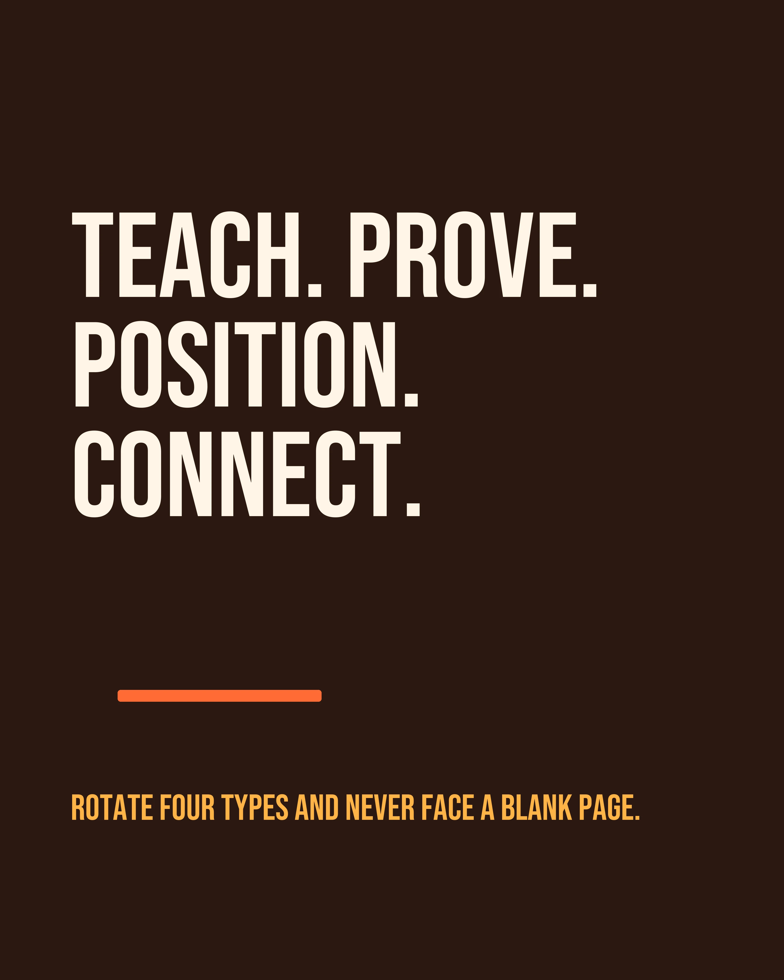Weekly content pattern slide