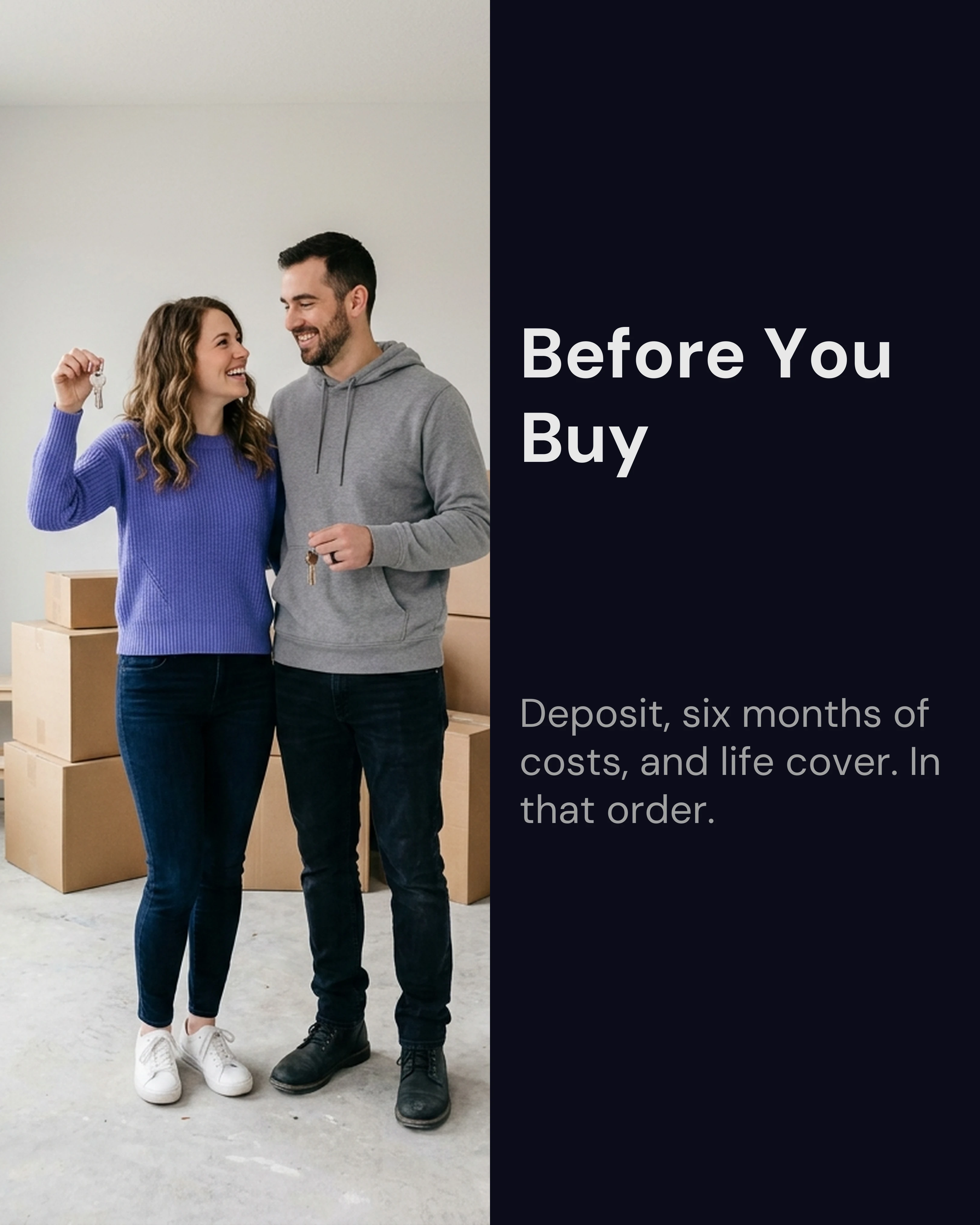 Milestone checklist before buying slide