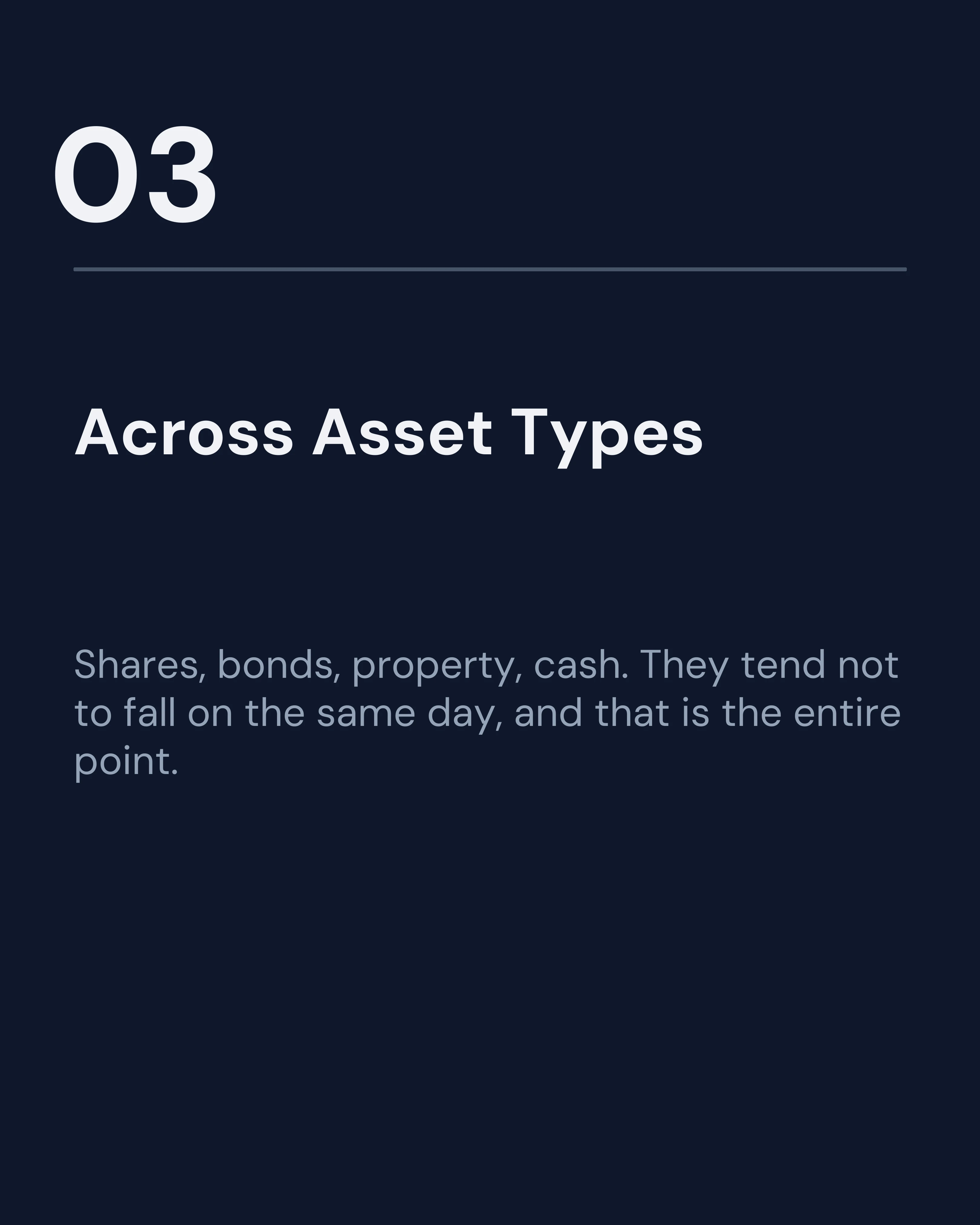 Slide three: across asset types