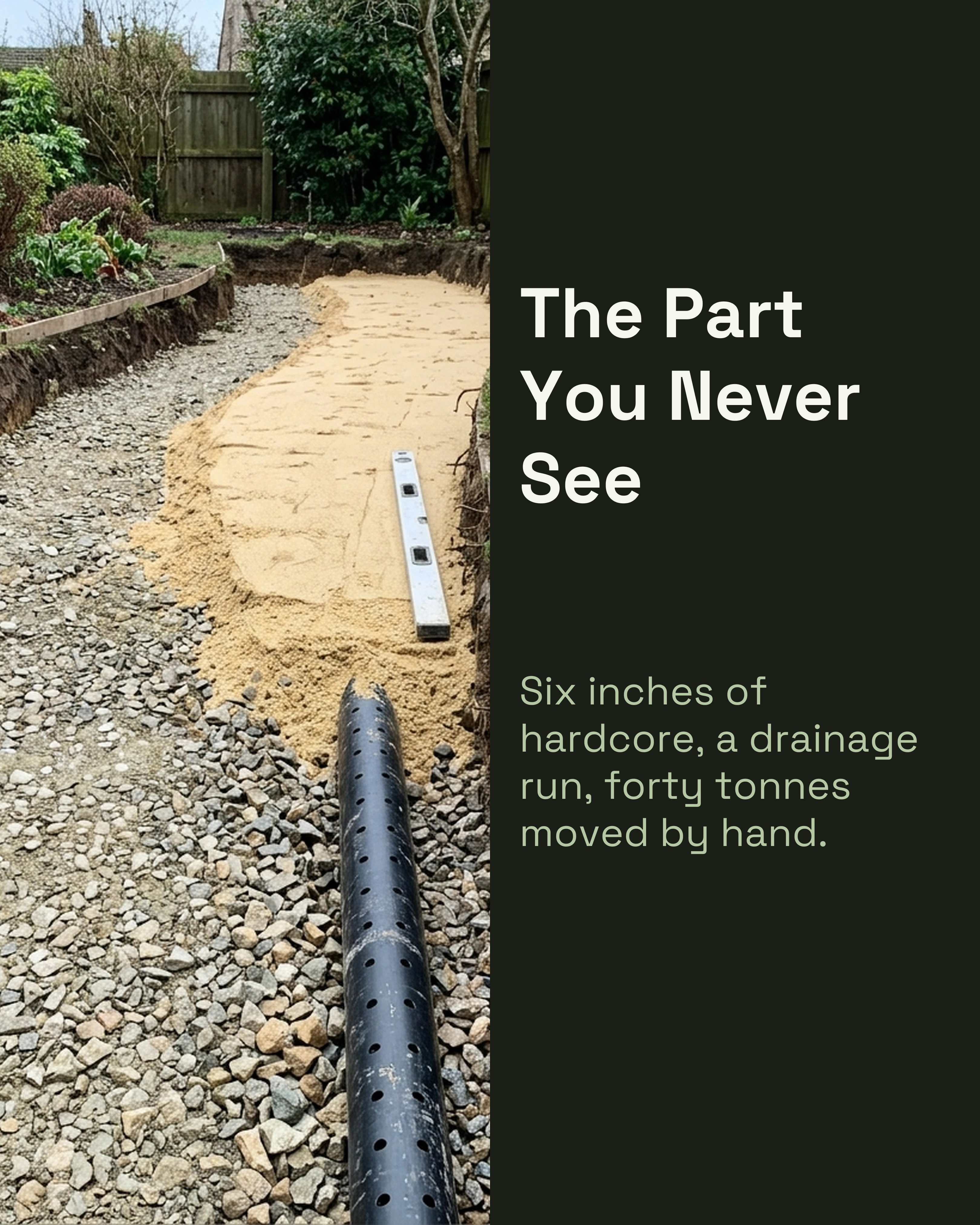 Buried sub-base and drainage work slide