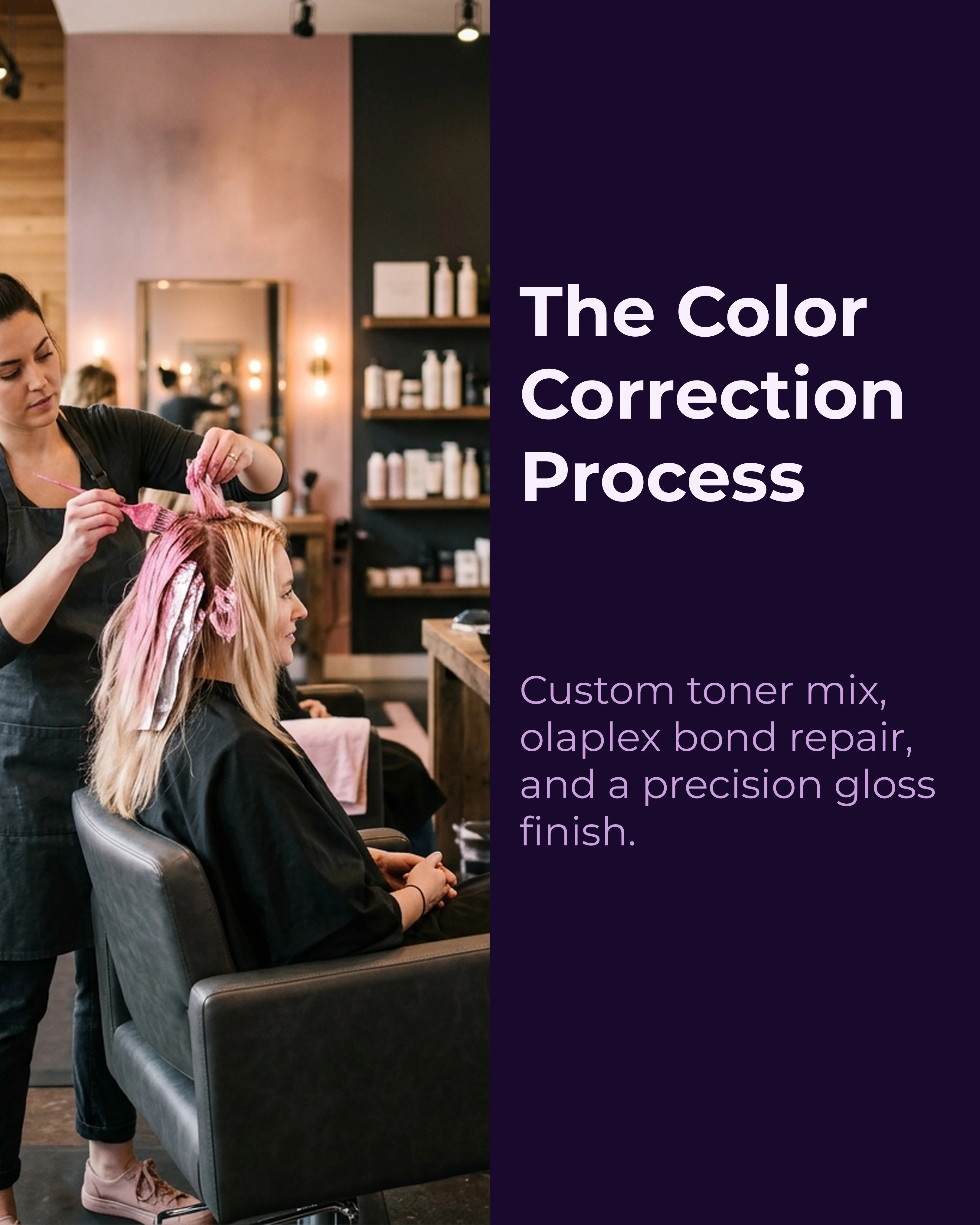 The transformation process