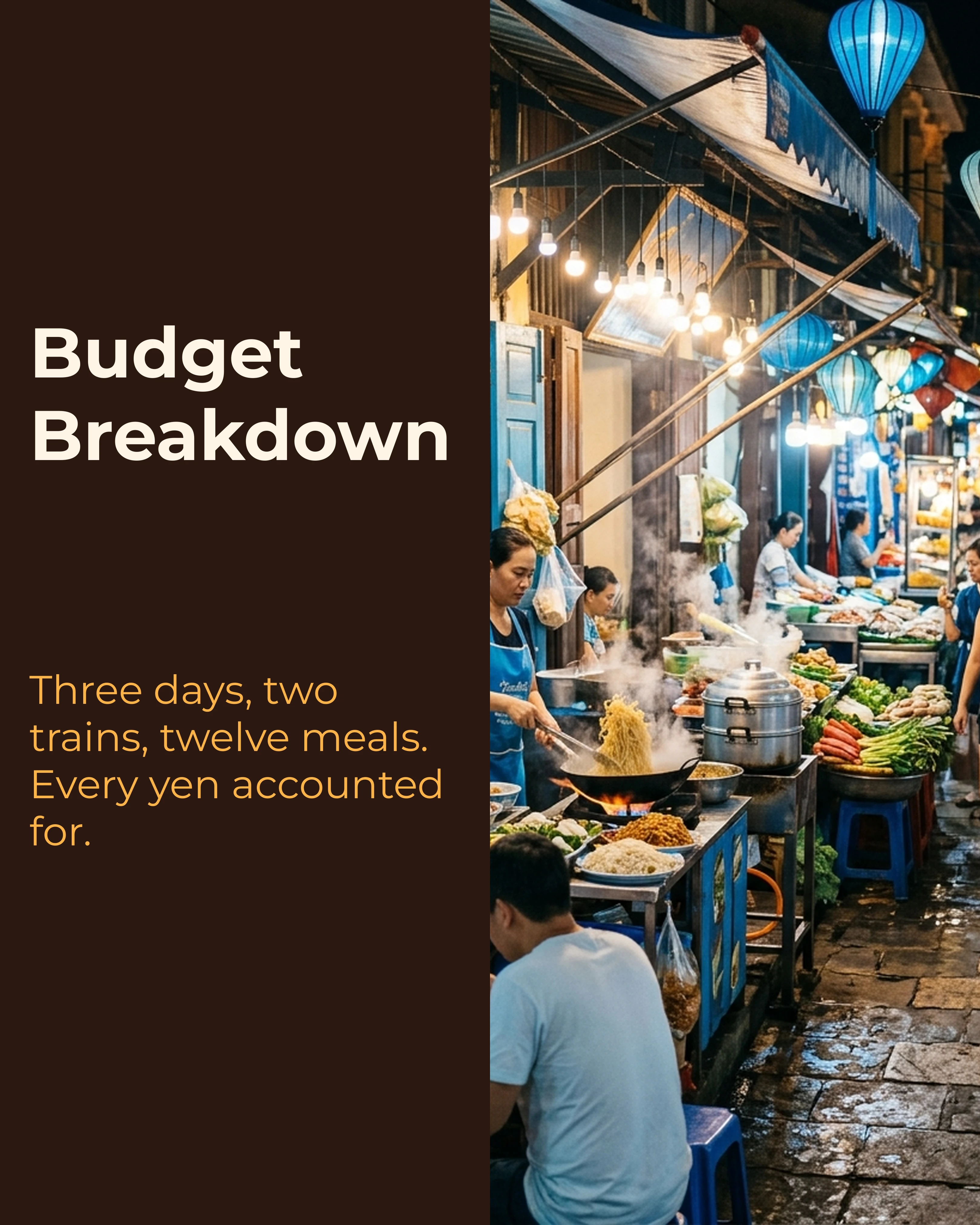 Budget breakdown and tips