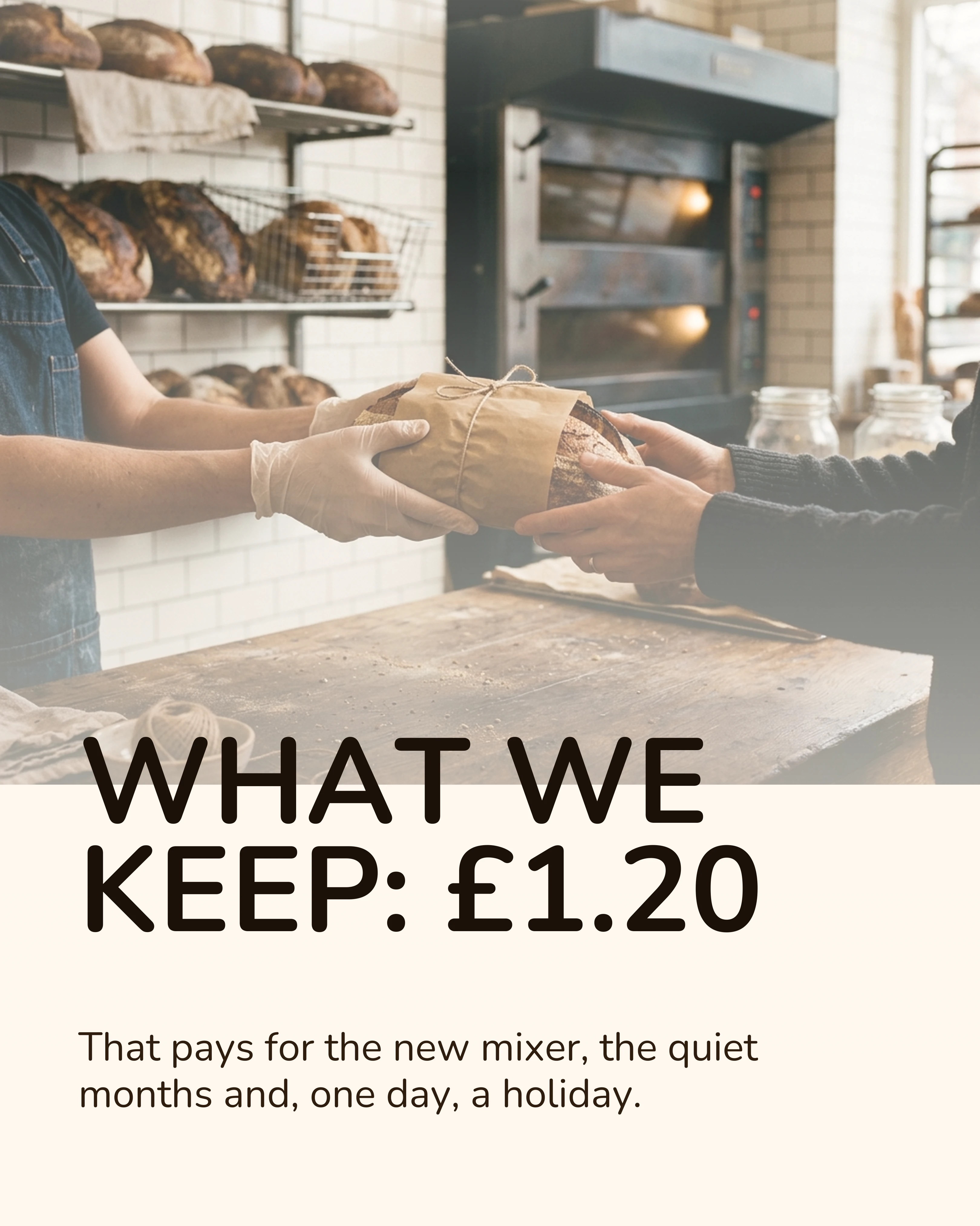 Payoff slide: what the bakery keeps is £1.20