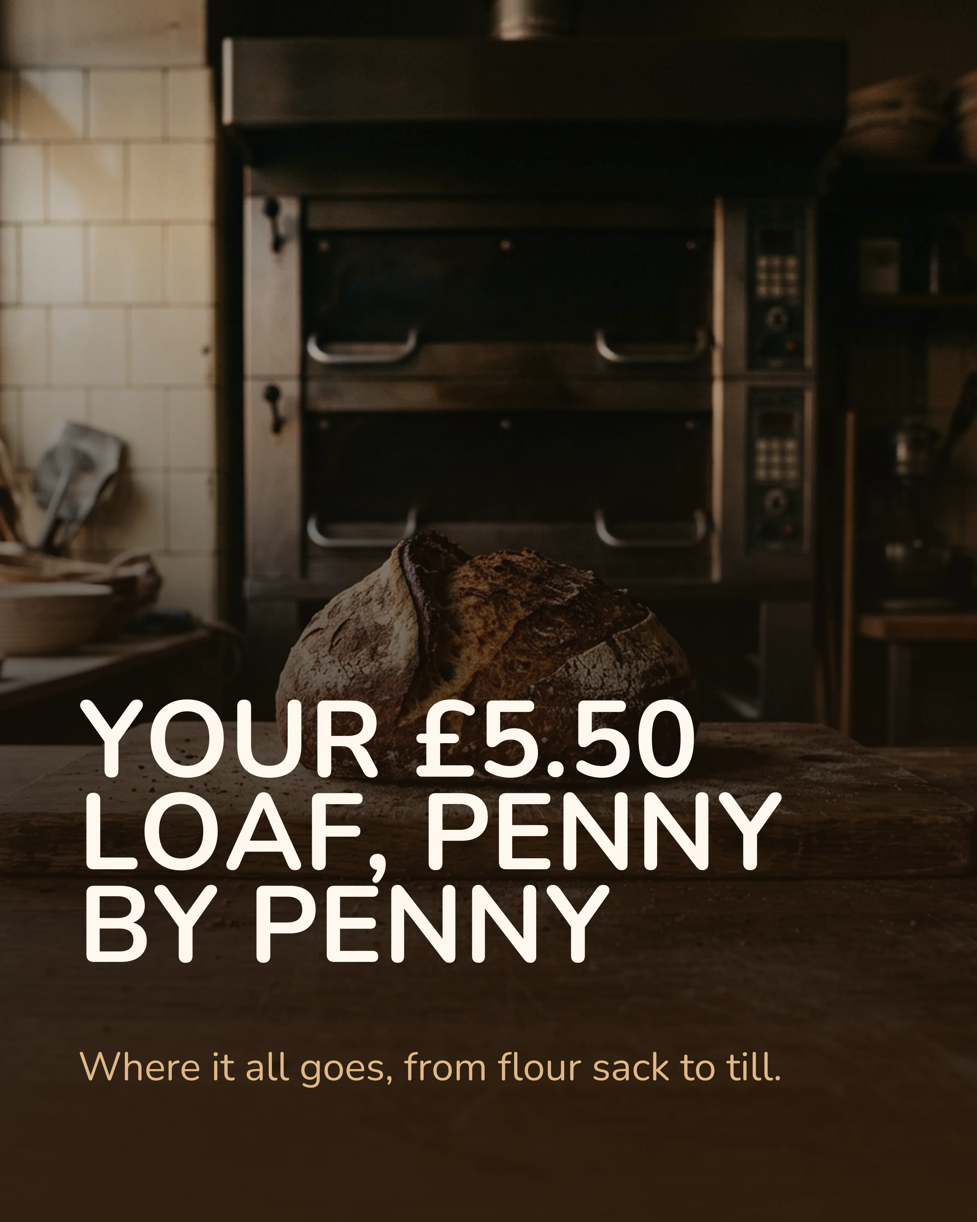Cover slide: a dark sourdough loaf in front of a deck oven with the headline Your £5.50 Loaf, Penny By Penny